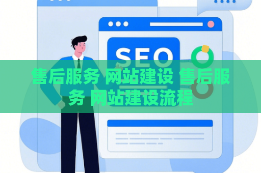 售后服务 网站建设 售后服务 网站建设流程