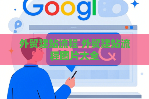 外贸建站流程 外贸建站流程图片大全