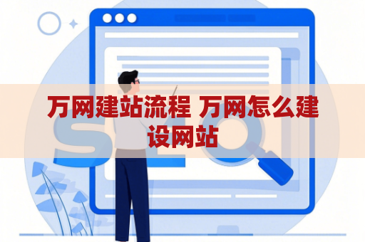万网建站流程 万网怎么建设网站