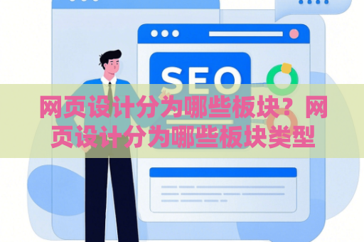 网页设计分为哪些板块？网页设计分为哪些板块类型